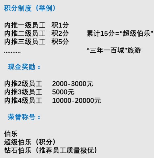 內(nèi)推 一場(chǎng)精心策劃的市場(chǎng)營(yíng)銷活動(dòng)